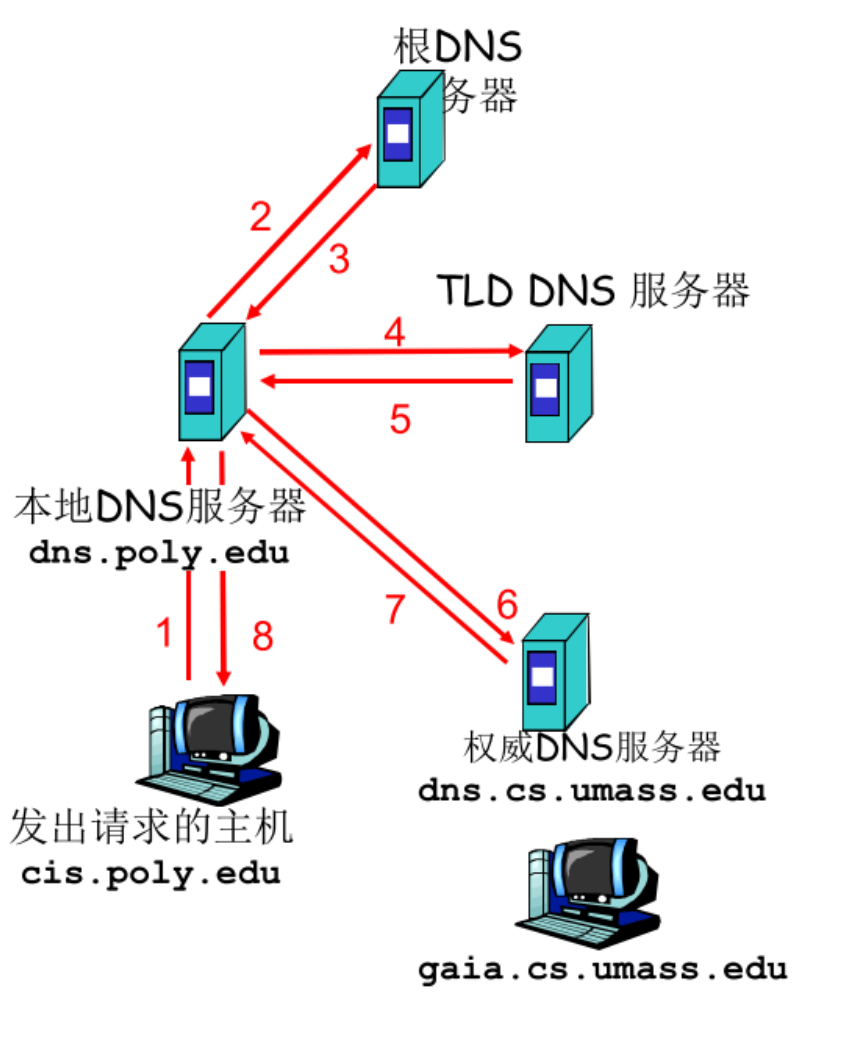 image-20230823141558511